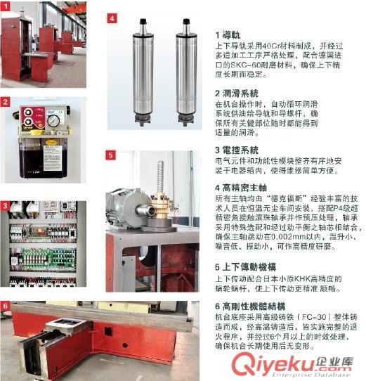 北京富信成高精密平面磨床大水磨FXGC-50100AHR/北京大水磨價格/北京大水磨加工原始圖片2