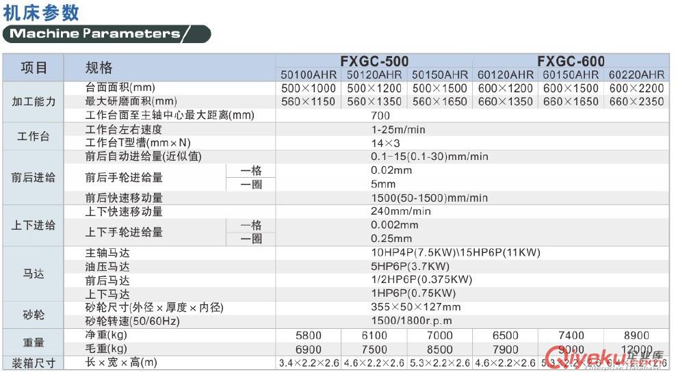 北京富信成高精密平面磨床大水磨FXGC-50100AHR/北京大水磨價格/北京大水磨加工原始圖片3