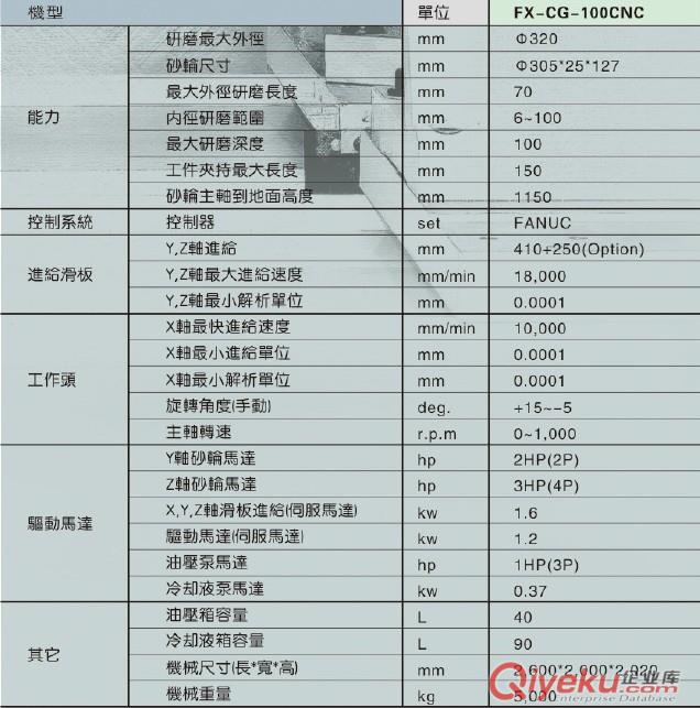 供應(yīng)富信成哈特曼高精密復(fù)合磨床FX-CG-100CNC