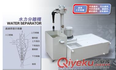 供應無心磨床自動送收料機