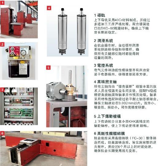 北京富信成高精密龙门导轨磨床FXGP-1230AHR|北京导轨磨床制造商|北京导轨磨床价格