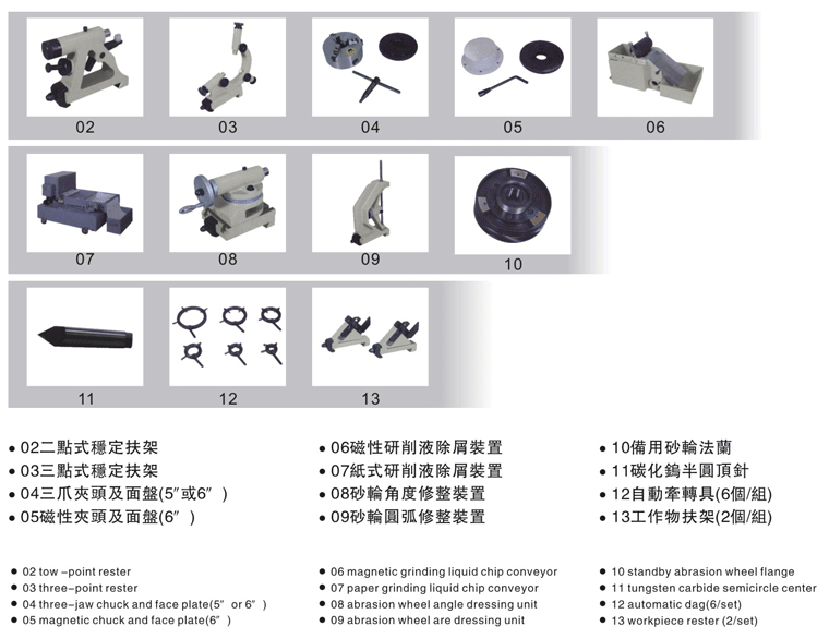 供应无锡富信成高精密数控{wn}外圆磨床