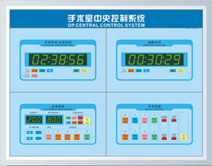 中央控制面板