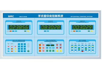 手术室情报面板