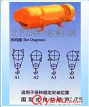 北京固定式起重電葫蘆 適合所有出繩方向的鋼絲繩電動葫蘆價格原始圖片2