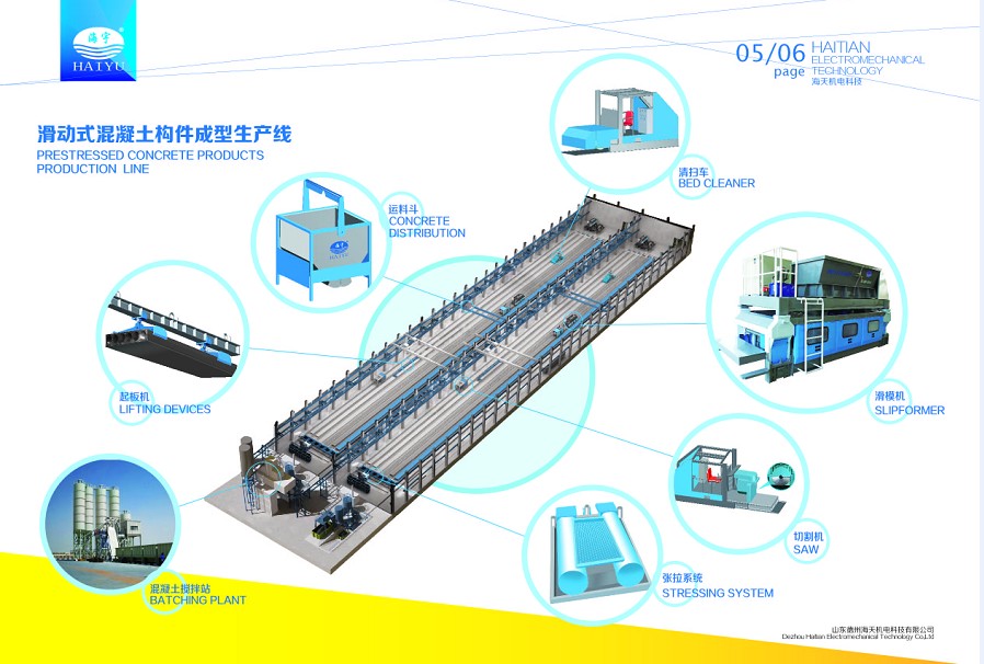 海宇滑模机 滑动式预制构件成型机