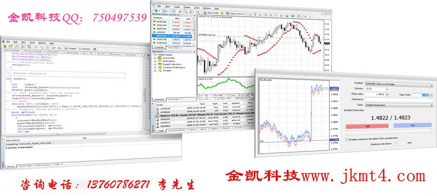 MT4平台出租租售MT4软件