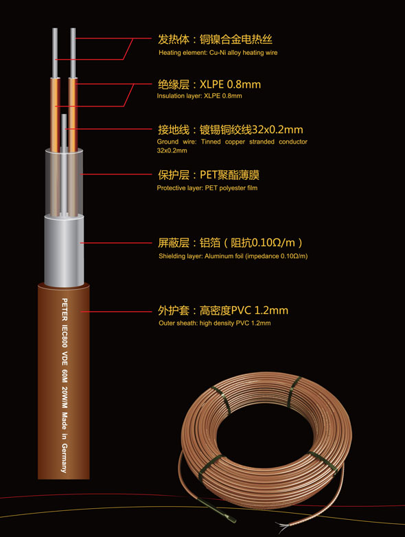德國彼得雙導(dǎo)發(fā)熱電纜