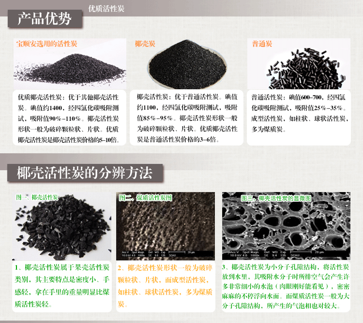 過濾式防毒面具丨寶順安自吸過濾式防有機氣體防粉塵防毒面具原始圖片3