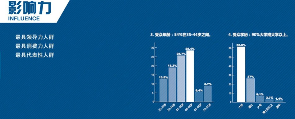 深圳航空廣告