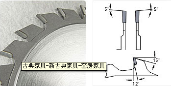 双叠画线锯