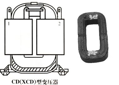 佛山鐵基非晶帶材廠家