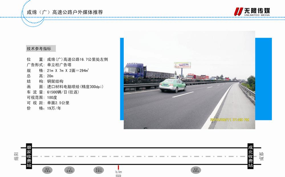 成绵高速路广告牌户外媒体位置