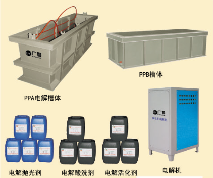 佛山廣粵電解設備廠家