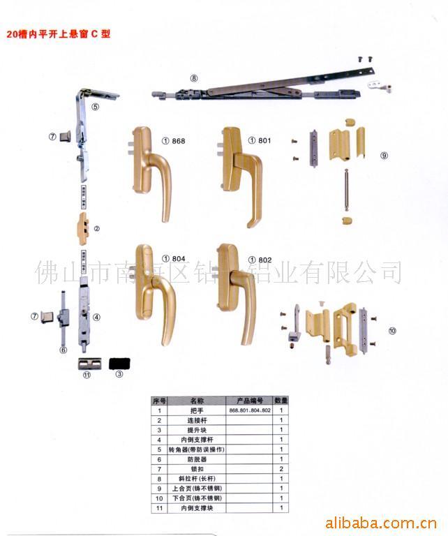 廠家供應(yīng)鋁材