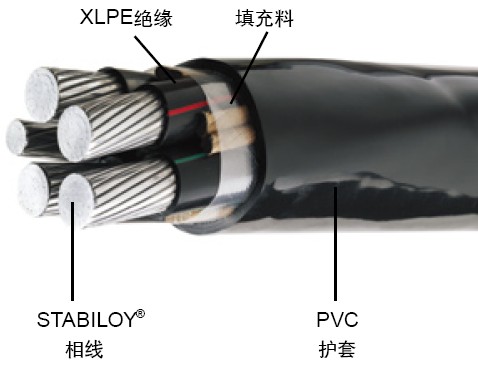 铝合金电缆TC90辽宁德昊