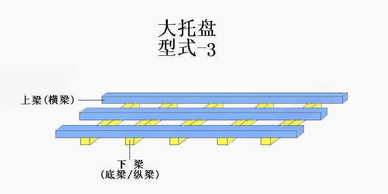 上海松江廠家供應木托盤木質托盤
