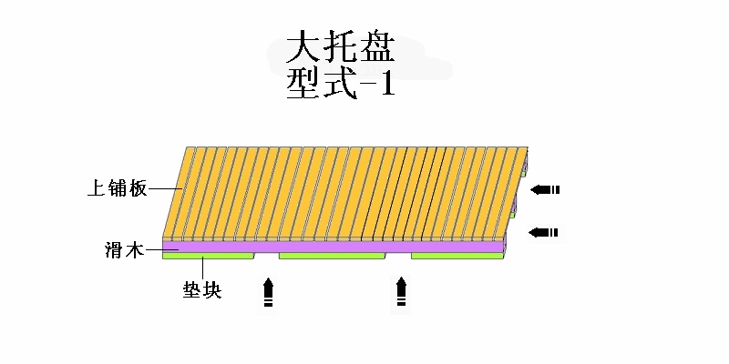 上海松江廠家供應木質托盤原始圖片2