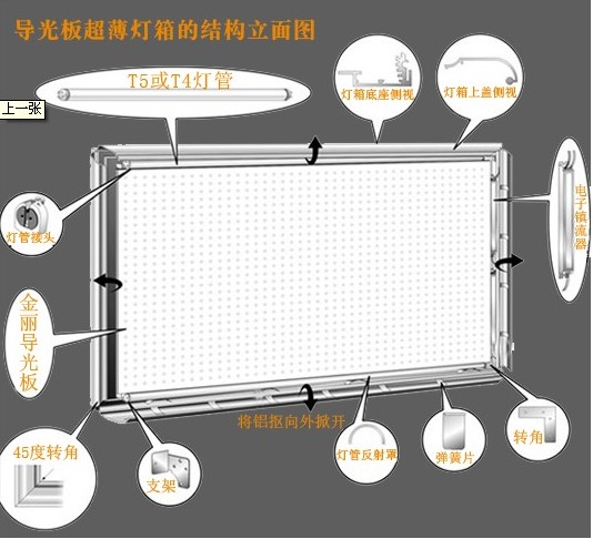 钧道led超薄灯箱制作、超薄灯箱制作工 超薄灯箱制作配件