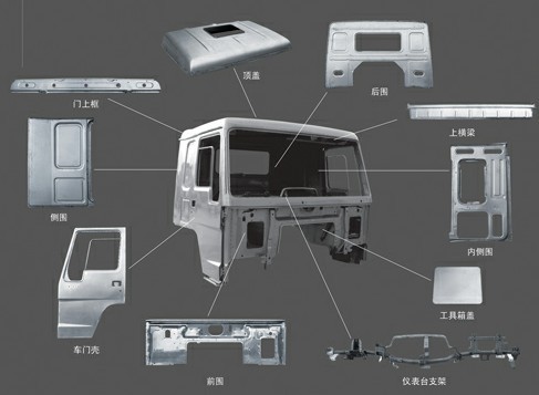 豪沃钣金件及覆盖件