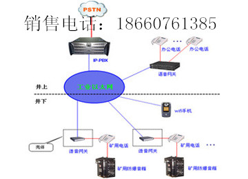 壓風(fēng)噴淋裝置