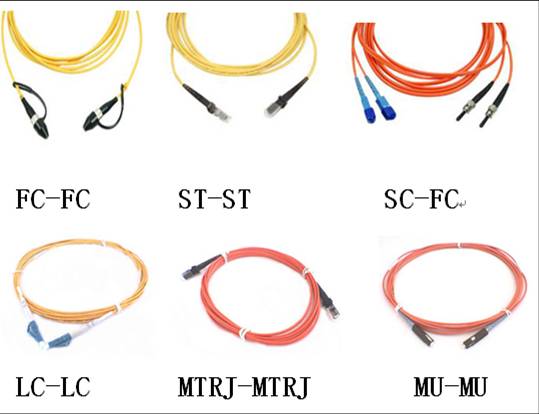大方头光纤跳线，SC-sc光纤跳线，电信级SC光纤跳线