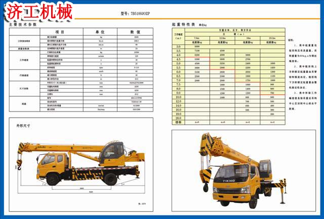 5噸吊車 汽車吊車