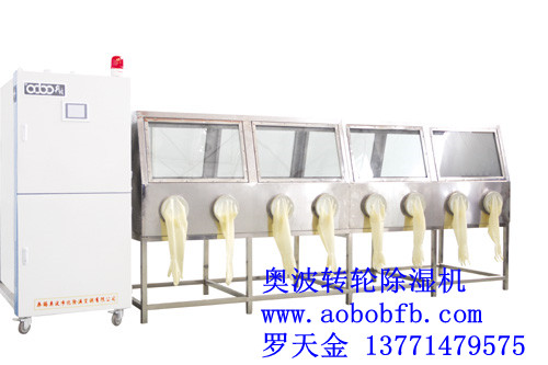 手套箱轉輪除濕機選擇無錫奧波 轉輪除濕機參數原始圖片2