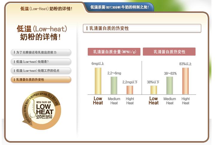 贝思母奶粉成为中国妈妈{sx}的几大因素