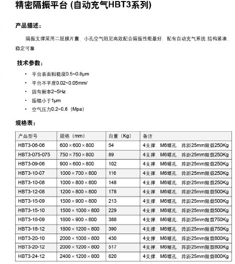 精密隔振平臺(tái)