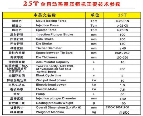 25吨全自动热室压铸机