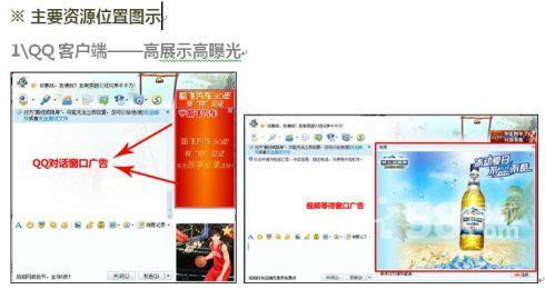 騰訊QQ聊天窗口圖片廣告騰訊官網(wǎng)圖片廣告+手機(jī)無(wú)線