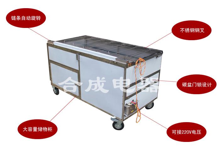 大量供應炒冰機，烤雞爐，烤玉米機器