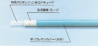 供應(yīng)一級(jí)代理tj供應(yīng)新田34PW-04液壓總成管