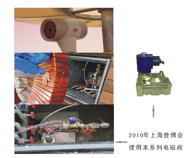 ZCC塑料電磁閥