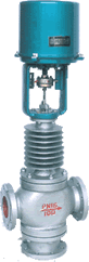 電子式電動三通合流分流調節閥