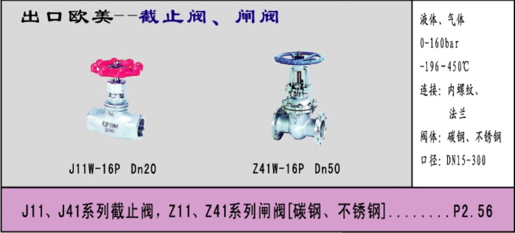 Z90系列暗杠彈性座封軟密封閘閥原始圖片3