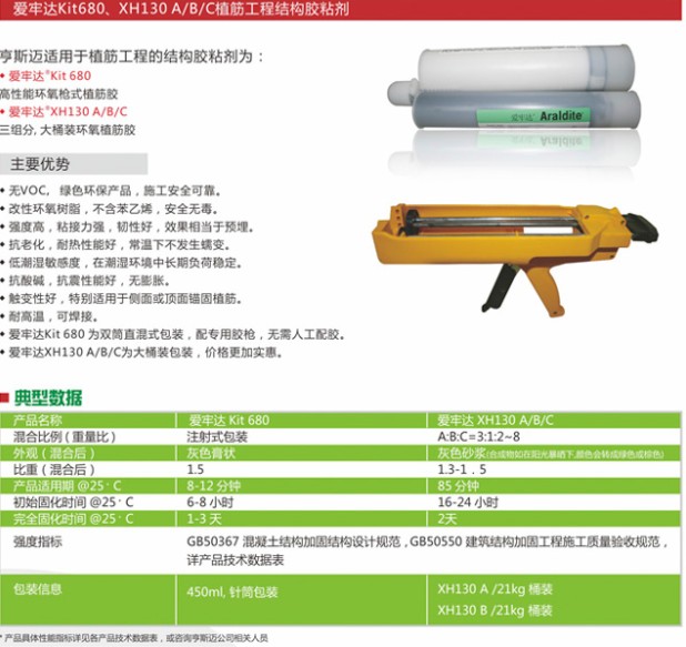 注射式植筋膠