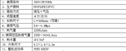 CSGT高速自動熱壓成型機(jī)