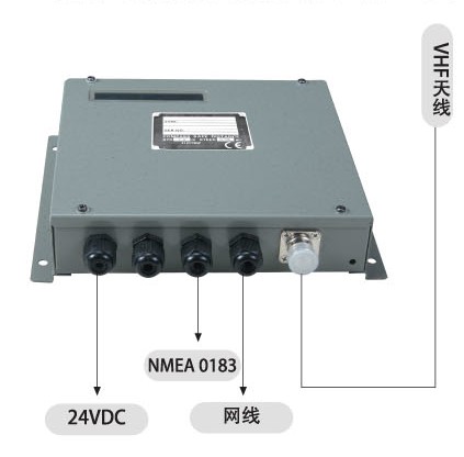 AIS自动识别系统（SI-208)