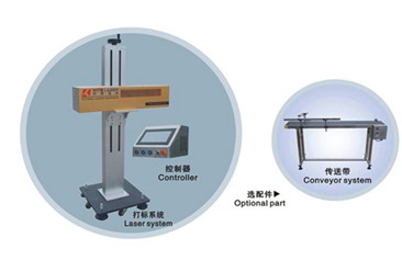 激光噴碼機KCD-10