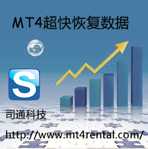 MT4{zx1}系統(tǒng)，司通科技wm您的金融人生