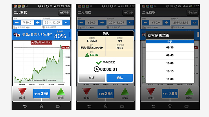 MT4二元期权平台搭建，MT4出租，司通科技