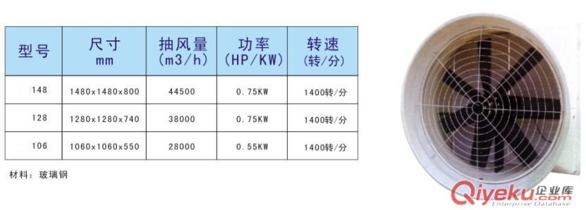 上海負壓風機安裝、廠房通風風扇、廠房降溫風機工程