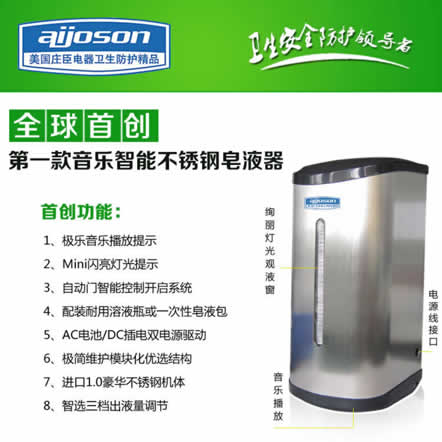 莊臣供應QS-A1不銹鋼音樂給皂器 自動門智能控制開啟系統原始圖片2