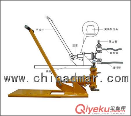 手動灌漿泵（水泥/化學兩用）