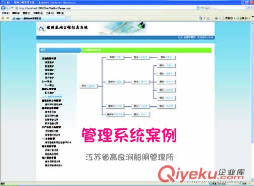管理系統