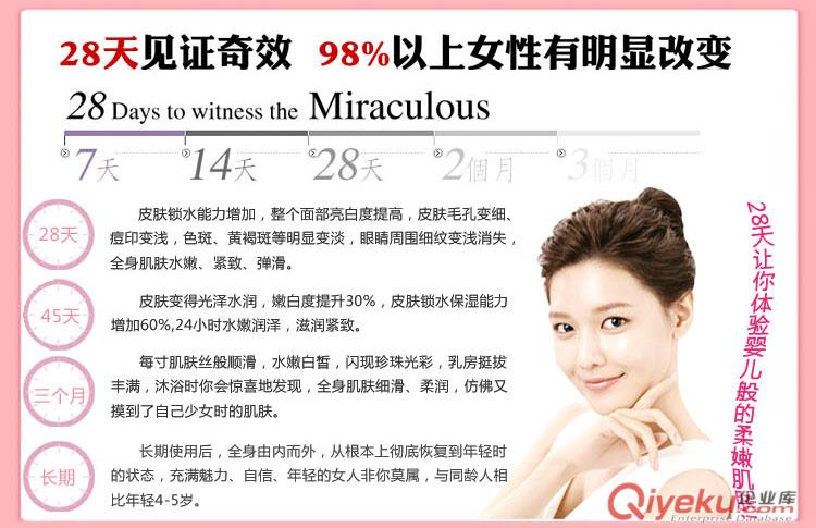 百一堂膠原蛋白：讓你肌膚猶如青春少女原始圖片3