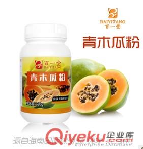 百一堂青木瓜粉：不要被男人一手掌握
