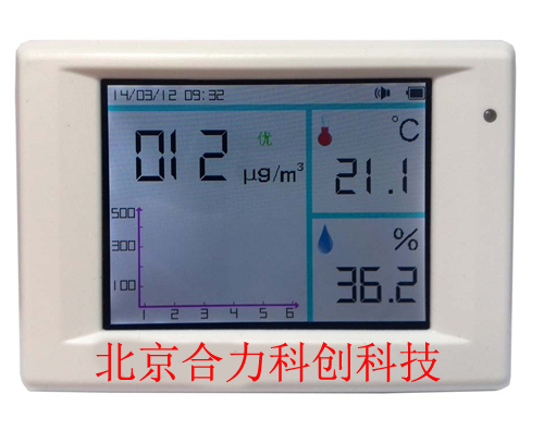 PM2.5 粉塵檢測(cè)儀 正在熱銷